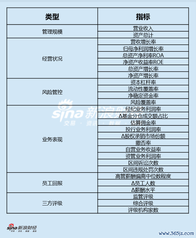 评价议论体系图